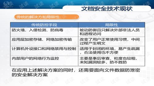 时代亿信文件盾产品系列 构筑数字资产的安全长城